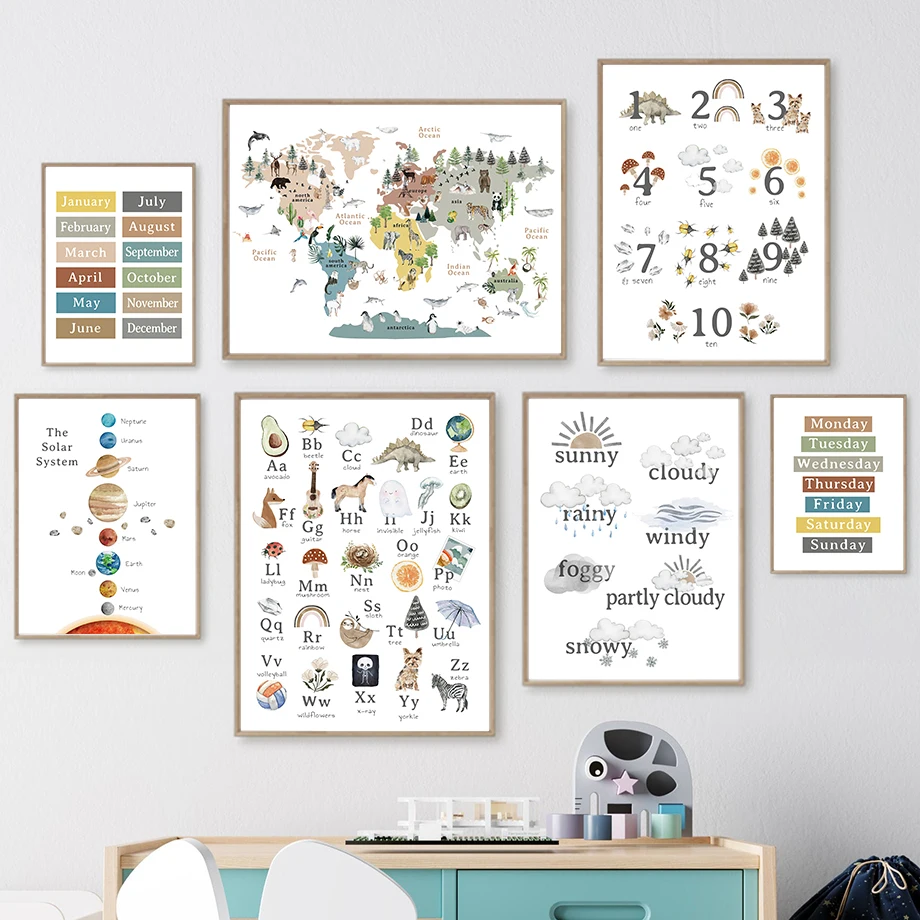 Baby Nursery Picture Frames - (ไม่มีกรอบ) ภาพวาดผ้าแคนวาสสำหรับตกแต่งผนังห้องเรียนอนุบาล แสดงตัวอักษร ตัวเลข ระบบสุริยะ และสภาพอากาศ
