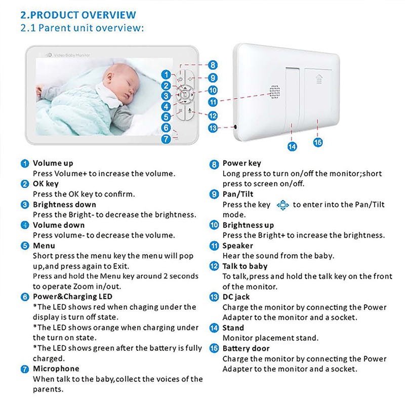 จอภาพวิดีโอสำหรับเด็กขนาด 7.0  - Baby Monitor Split Screen บทวิจารณ์และราคา