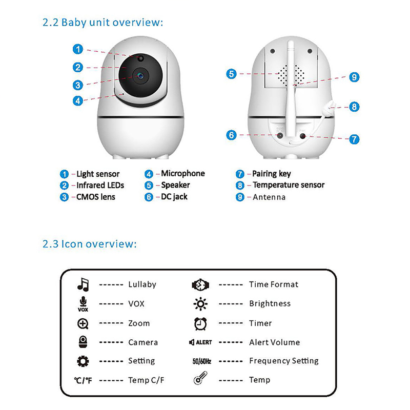 จอภาพวิดีโอสำหรับเด็กขนาด 7.0  - Baby Monitor Split Screen บทวิจารณ์และราคา