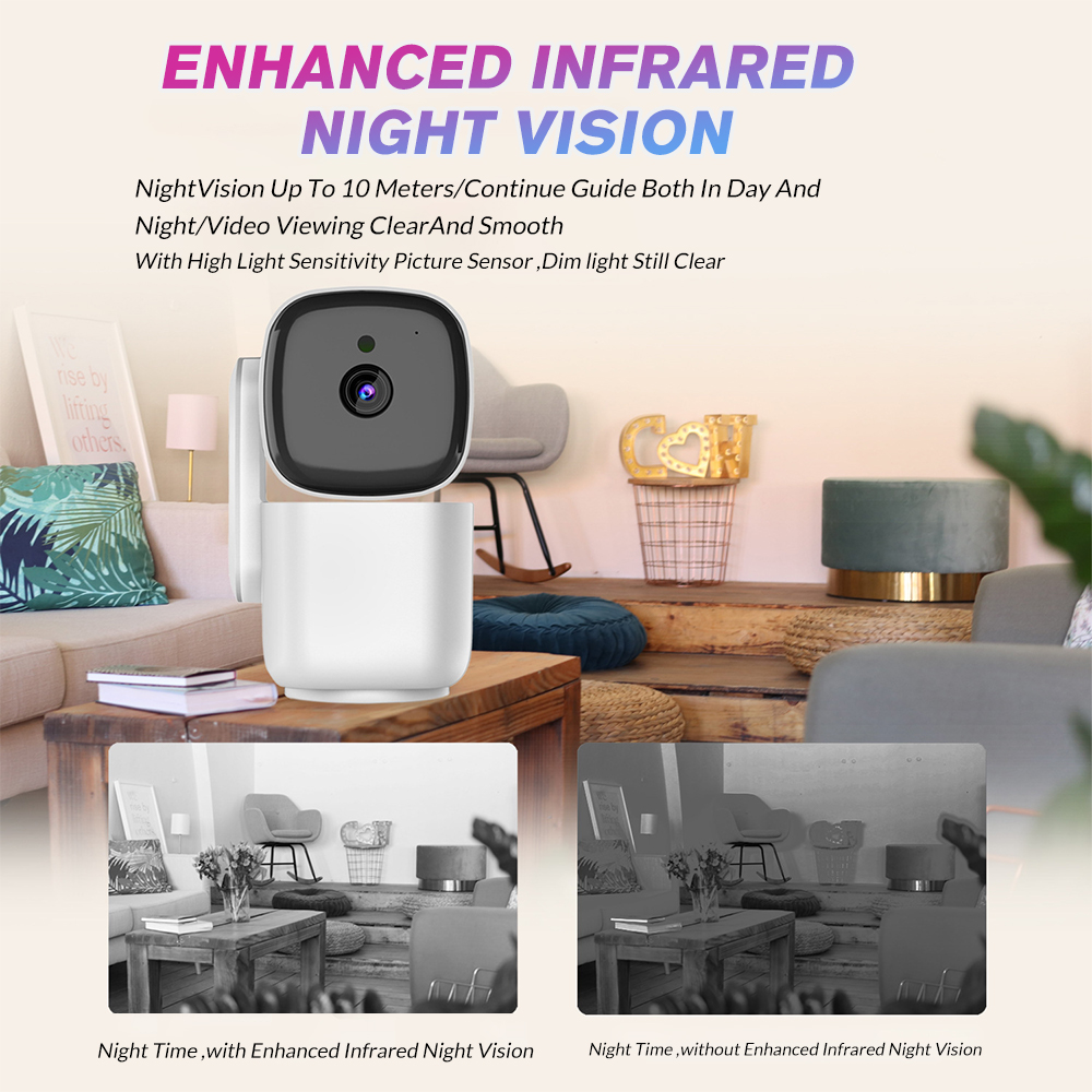 กล้องวงจรปิด PTZ ภายในอาคาร T2 - Baby Monitor Split Screen บทวิจารณ์และราคา