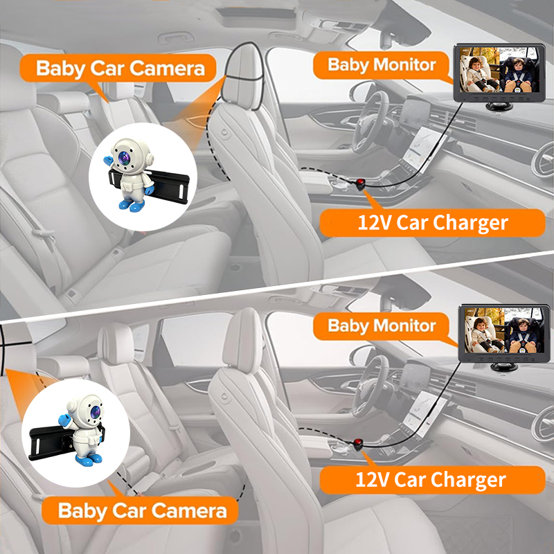 กล้องติดรถยนต์แบบเสียบใช้งานได - Baby Monitor Split Screen บทวิจารณ์และราคา