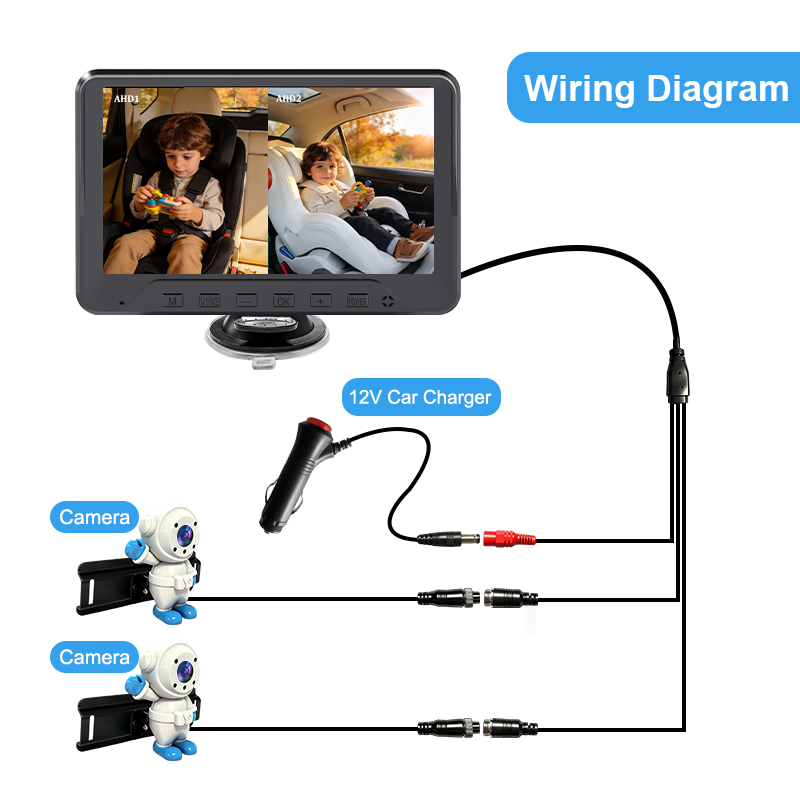 กล้องติดรถยนต์แบบเสียบใช้งานได - Baby Monitor Split Screen บทวิจารณ์และราคา