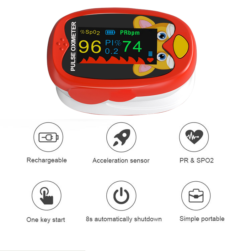 เครื่องวัดออกซิเจนปลายนิ้วแบบช - Wearable Baby Monitor บทวิจารณ์และราคา