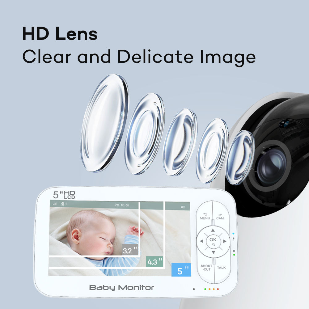 กล้องวงจรปิดไร้สายสำหรับเด็ก 5 - Wearable Baby Monitor บทวิจารณ์และราคา