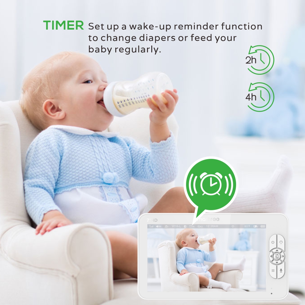 จอภาพเด็กแบบวิดีโอ HD ขนาด 7.0 - Baby Monitor Split Screen บทวิจารณ์และราคา