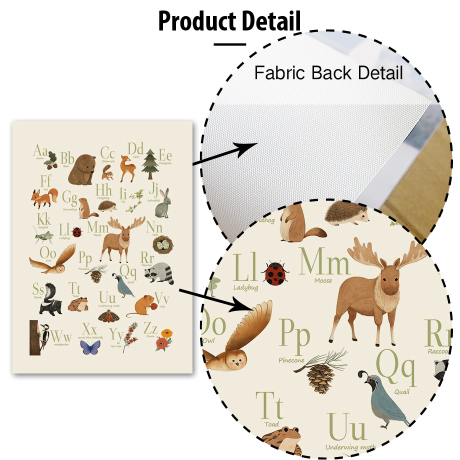 ภาพพิมพ์บนผ้าใบลายกระต่าย จิ้ง - Baby Nursery Animal Prints บทวิจารณ์และราคา